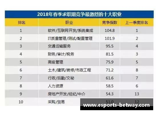 体育明星薪资飙升的背后：体育市场的疯狂与现实考量