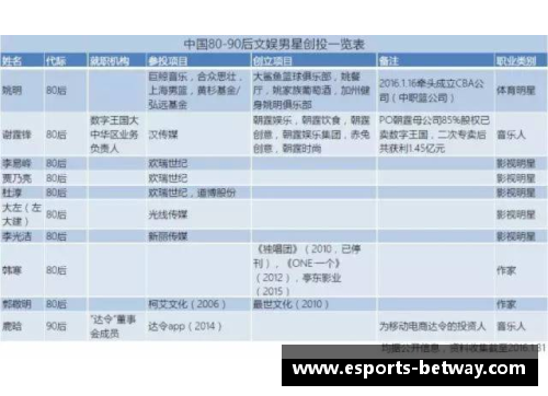 美国体育明星收入揭秘：如何利用运动成就赚取巨额财富